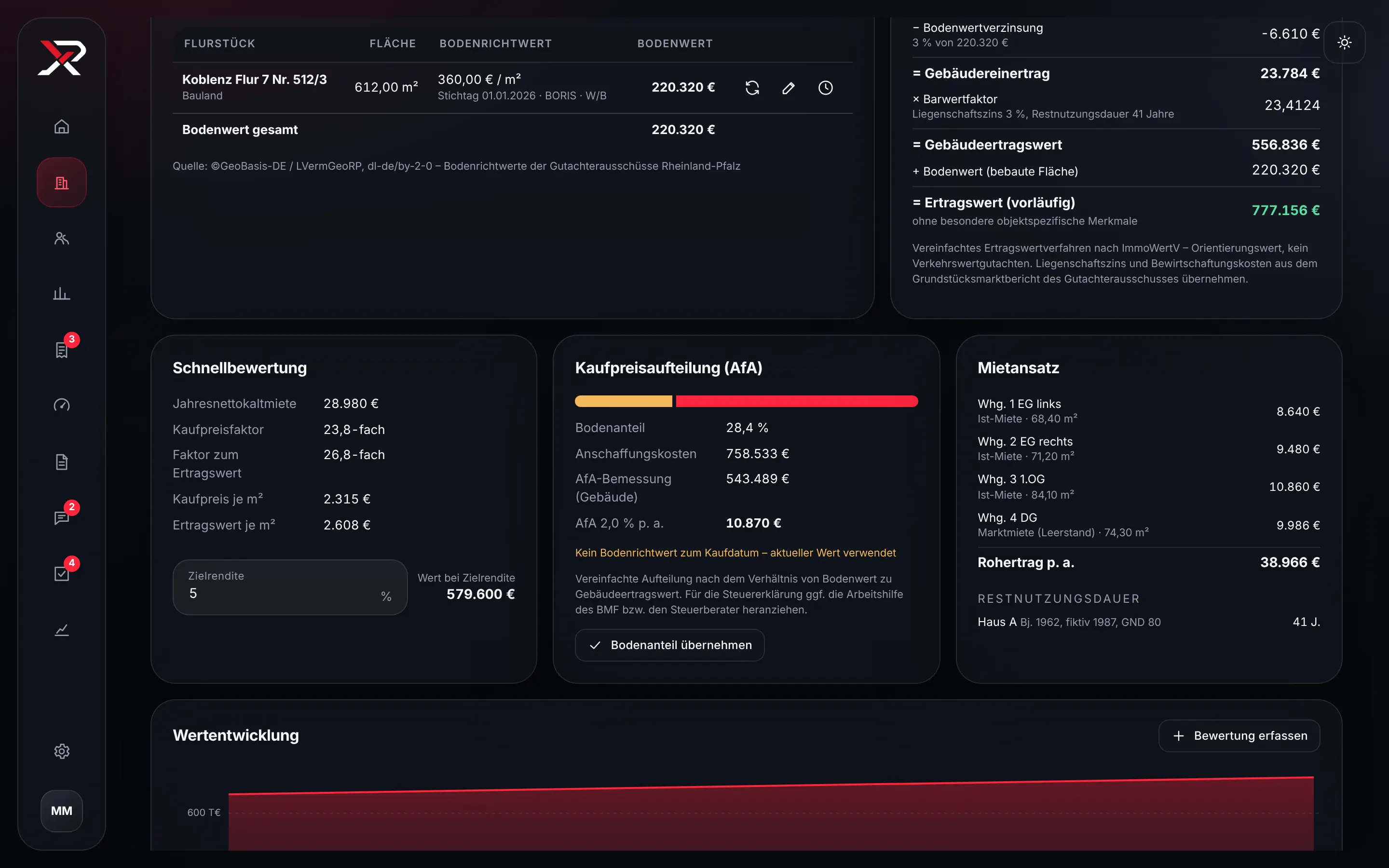 Bewertung eines Mehrfamilienhauses: Bodenrichtwert des Flurstücks, Ertragswertberechnung, Schnellbewertung, Kaufpreisaufteilung für die AfA und Mietansatz.