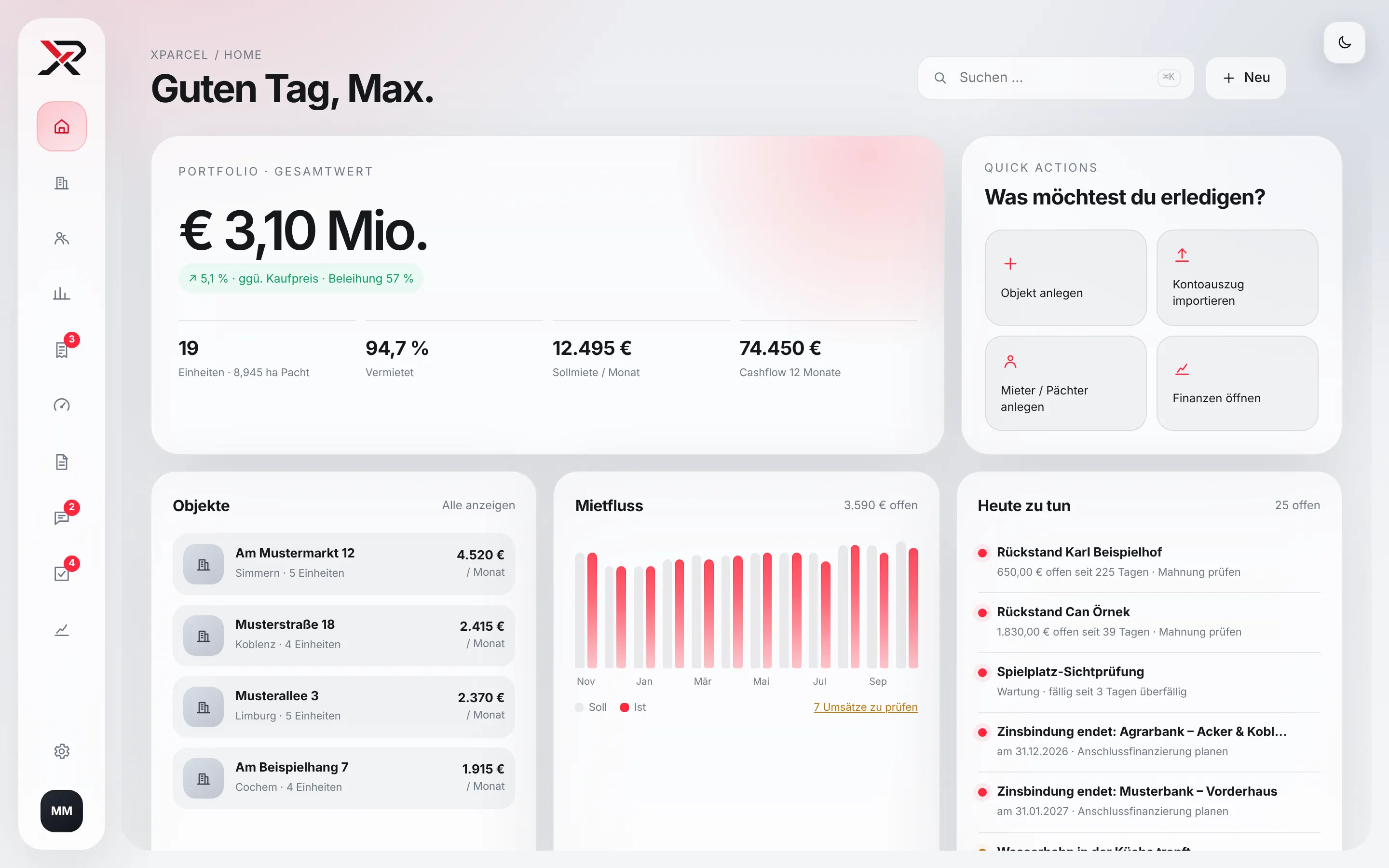 Startseite von XPARCEL im hellen Design mit Portfoliowert, Kennzahlen, Objekten, Mietfluss und Aufgaben des Tages.